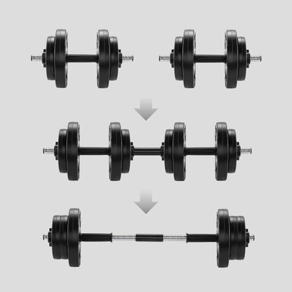 15Kg Complete Dumbbell Weights Set